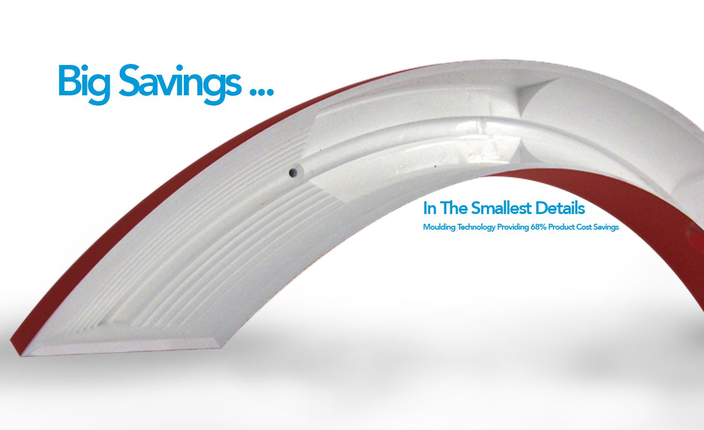 Citibank Product Savings