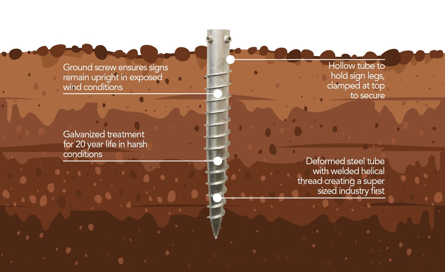 HO Website Update 2022 BPX v2 03