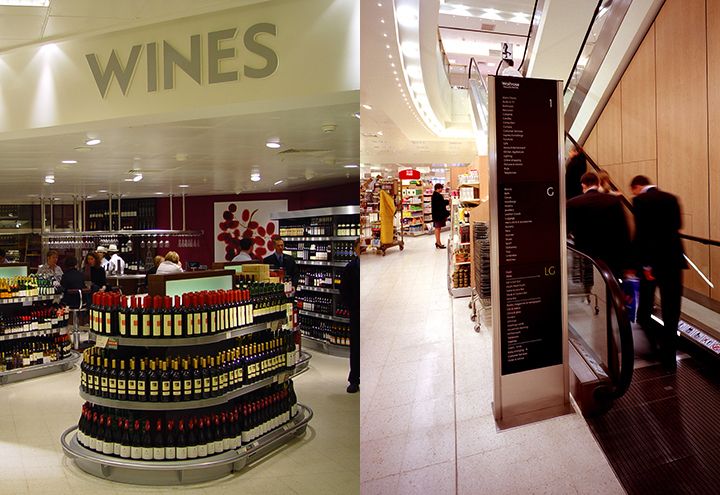 Wayfinding Signage Internal Waitrose